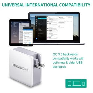 Sumvision 65W 3-Port USB-C PD & QC 3.0 Charger - Universal Laptop & Phone Fast Charger (UK/EU/US Plugs)