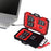 Card Reader & Memory Card Case for 7 x SD/SDHC/SDXC, 9 X Micro SD, 3 X Compact Flash, 1 X Card Pin & Built in USB 3.0 Memory Card Reader for CF (Compact Flash), SD/Micro SDHC SDXC