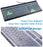 Reusable Waterproof Keyboard Cover, Universal Clear Anti-Dust Keyboard Skin Protector Cover for 104/107 Keys Standard Desktop Keyboard