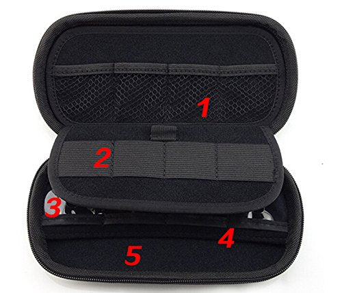 USB Memory Stick, Memory Card, Hard Drive, Smartphone, Charging Cable, Powerbank Universal Case Holder (Black)