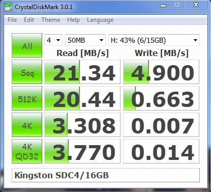 Kingston SDC4/4GB 4 GB (SDC4/4 GB) microSD HC Memory Card, Black