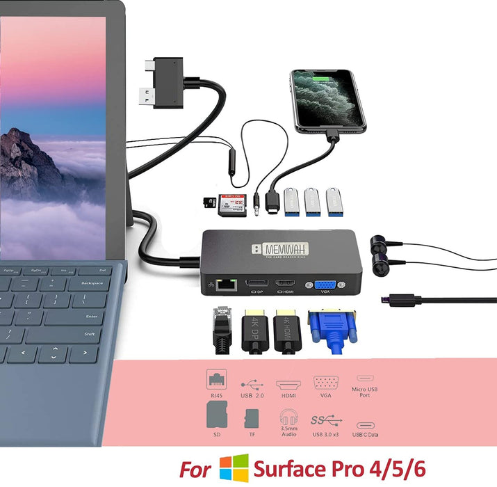 Surface Pro Dock for Surface Pro 4/Pro 5/Pro 6 USB Hub Docking Station with Gigabit Ethernet Port, 4K HDMI VGA DP Display Port, 3xUSB 3.0 Ports, Audio Out Port, USB C Port, SD/TF(Micro SD) Card Reader
