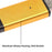 Memwah Micro SD Card Reader - Fast USB 2.0 Adapter for all MicroSD Cards, Micro SDHC, Micro SDXC
