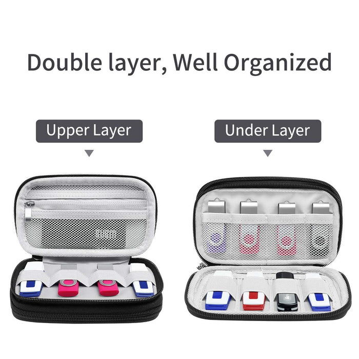 Double Layer USB Carry Case Cable Organiser for Travelling Travel Bag for Pen Drives/Flash Drives/Thumb Drives/Keys Electronic Accessories Storage Case Black