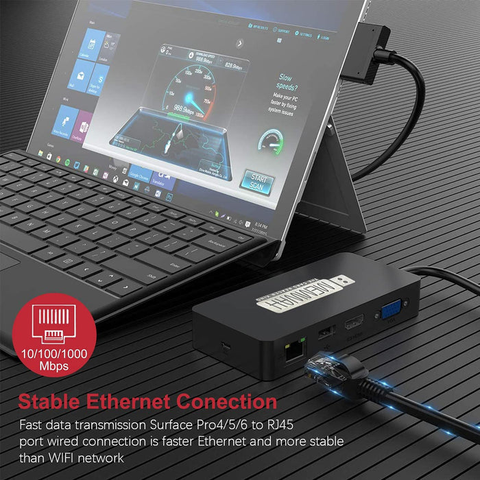 Surface Pro Dock for Surface Pro 4/Pro 5/Pro 6 USB Hub Docking Station with Gigabit Ethernet Port, 4K HDMI VGA DP Display Port, 3xUSB 3.0 Ports, Audio Out Port, USB C Port, SD/TF(Micro SD) Card Reader