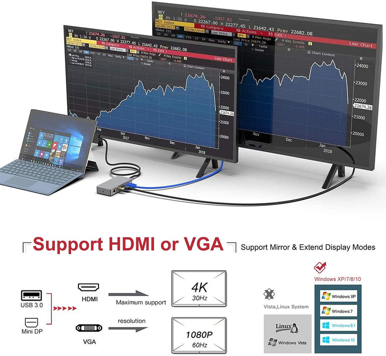 Surface Pro Dock for Surface Pro 4/Pro 5/Pro 6 USB Hub Docking Station with Gigabit Ethernet Port, 4K HDMI VGA DP Display Port, 3xUSB 3.0 Ports, Audio Out Port, USB C Port, SD/TF(Micro SD) Card Reader