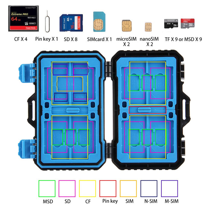 26 Slot SD Card Holder Memory Card Case - Storage for 4 CF + 8 SD + 9 Micro SD + 1 Standard SIM + 2 Micro SIM + 2 Nano SIM + 1 Sim Removal Tool