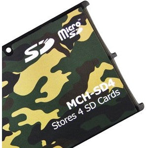 Memory, Credit Card Storage Holders for (4 SD) Writable Labels, Ultra Thin - King of Flash UK