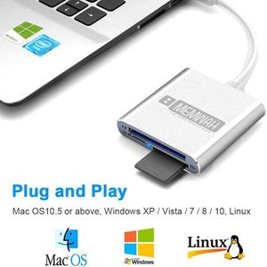Memwah Aluminum Superspeed USB 3.0 All in 1-3 Slot Multi Memory Card Reader for CF/SD/SDHC/SDXC/Micro SD - King of Flash UK